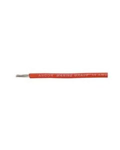 gronn-kabel-2-0-mm2-rekvisitakatalog-for-info-30m-rull